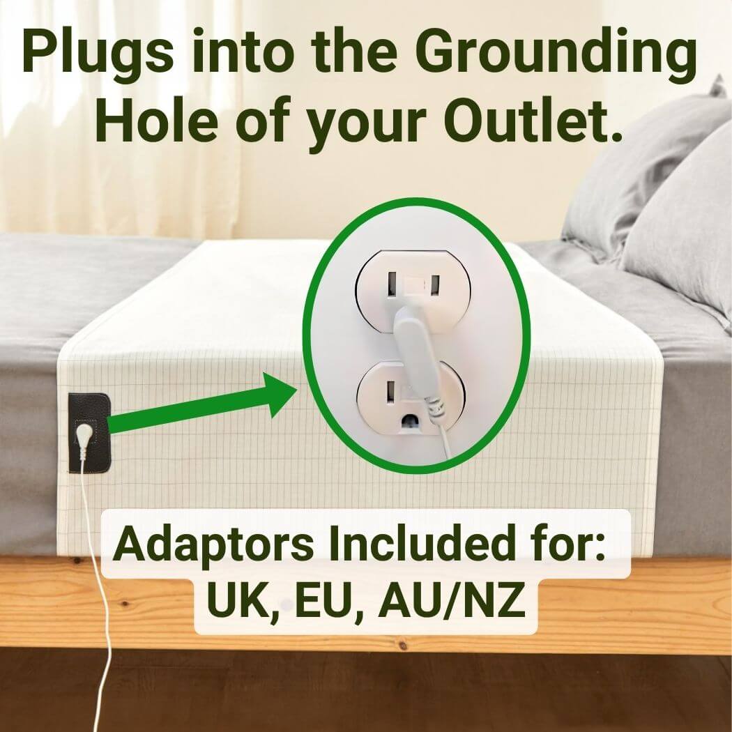 Negusy™ Grounding & Earthing Fitted Bed Sheet