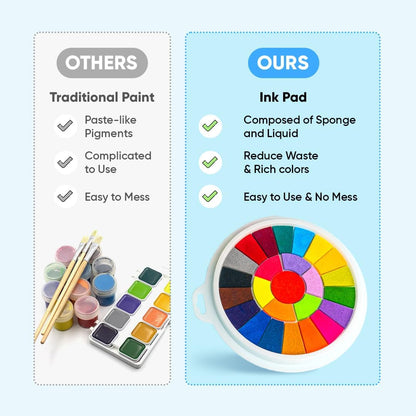 🌟Funny finger painting kit ~ Vibrant Colors, Mess-Free Fun