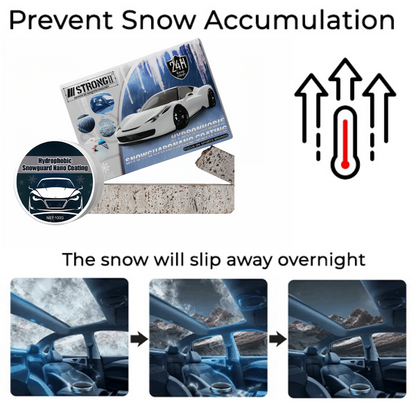 Hydrophobic Snowguard Nano Coating