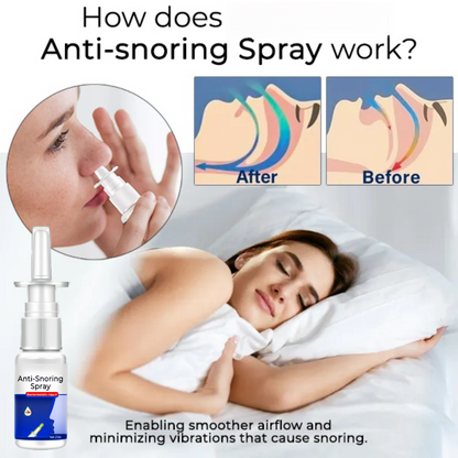 Seurico™ Anti-snoring Spray