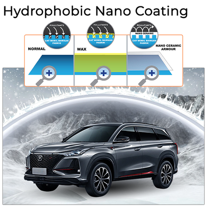 Hydrophobic Snowguard Nano Coating