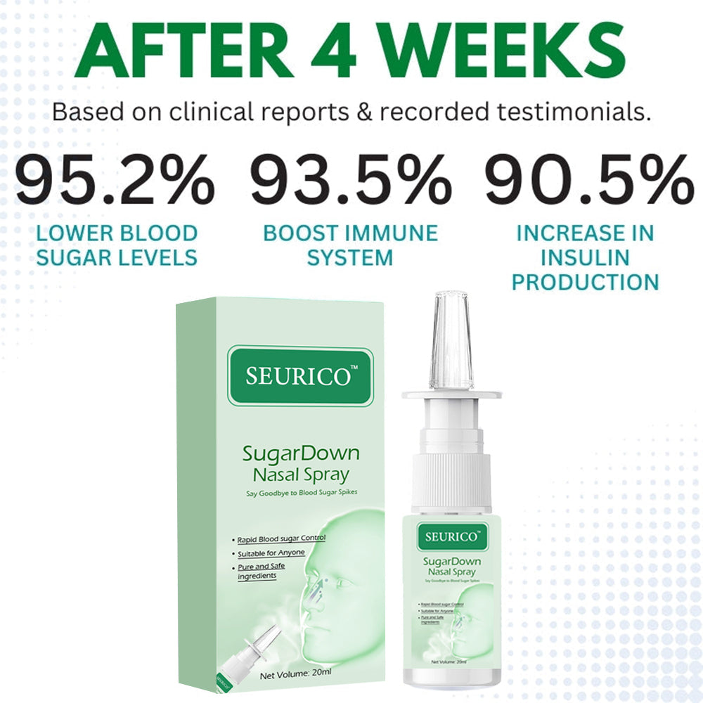 SEURICO™ SugarDown Nasal Spray